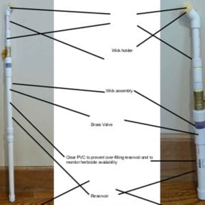 Makutu Herbicide Stick Applicator