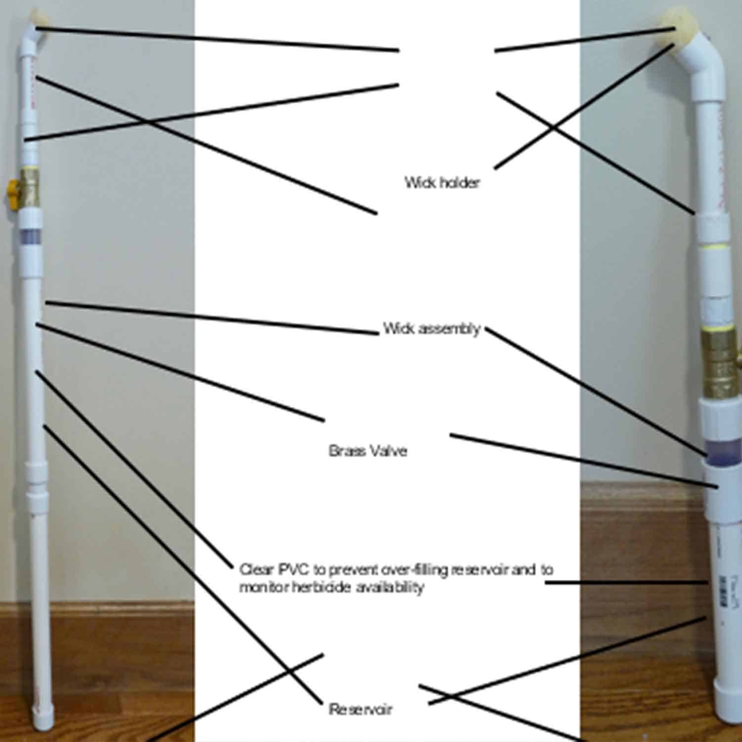 Makutu Herbicide Stick Applicator
